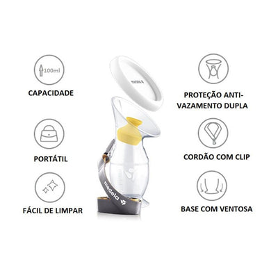 Á Prova de Vazamentos
